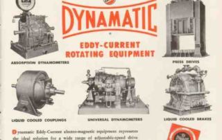 Dynamatic products