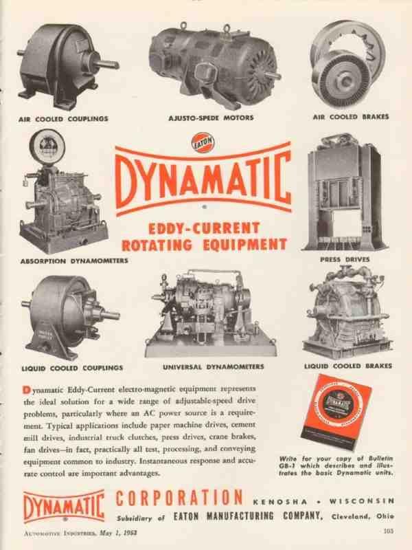Dynamatic products