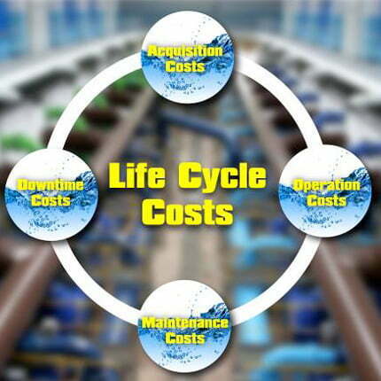 Life cycle costs